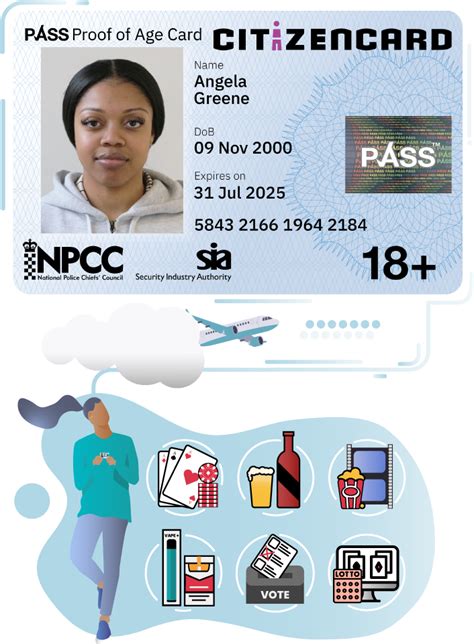 do clubs accept paper id